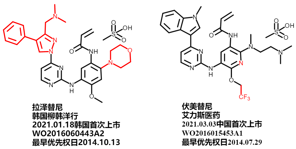 價(jià)值140億元的化合物專利規(guī)避，阿斯利康哭了（研發(fā)和IP必讀，專利規(guī)避這一篇就夠了）