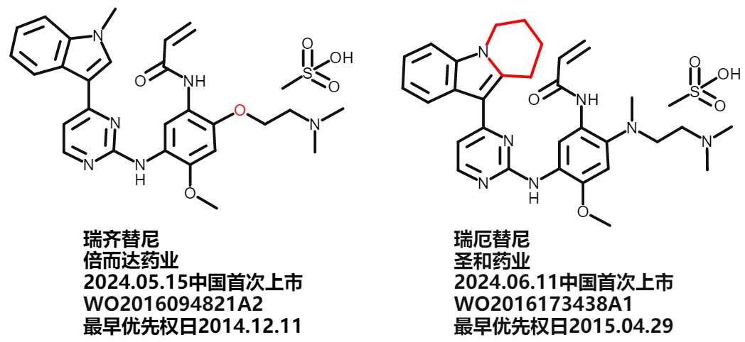 價(jià)值140億元的化合物專利規(guī)避，阿斯利康哭了（研發(fā)和IP必讀，專利規(guī)避這一篇就夠了）