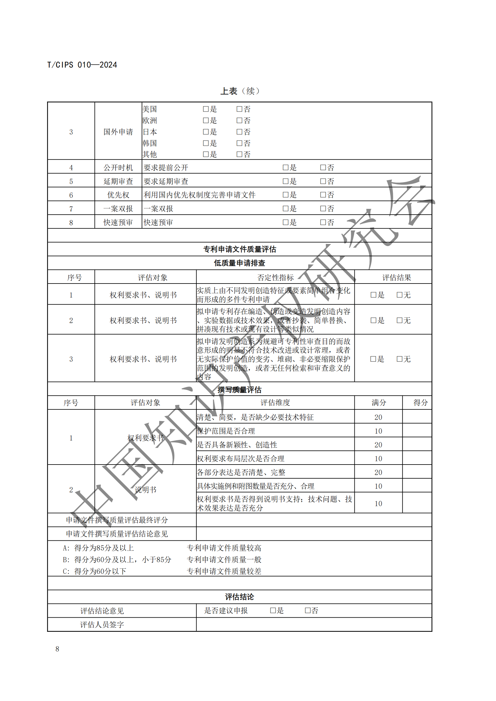 《專利申請前評估指南》《專利價(jià)值評價(jià)指南》全文發(fā)布！