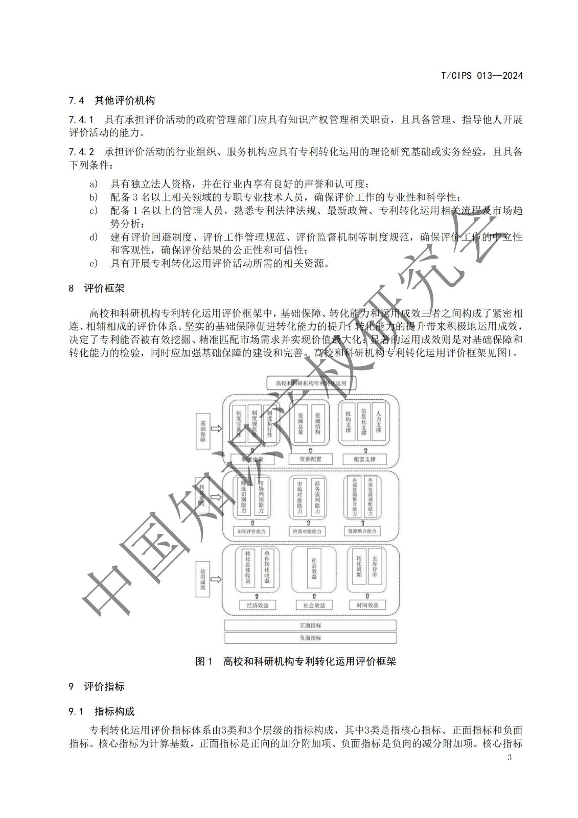 團(tuán)體標(biāo)準(zhǔn)《高校和科研機(jī)構(gòu)專利轉(zhuǎn)化運(yùn)用評(píng)價(jià)規(guī)范》全文發(fā)布！