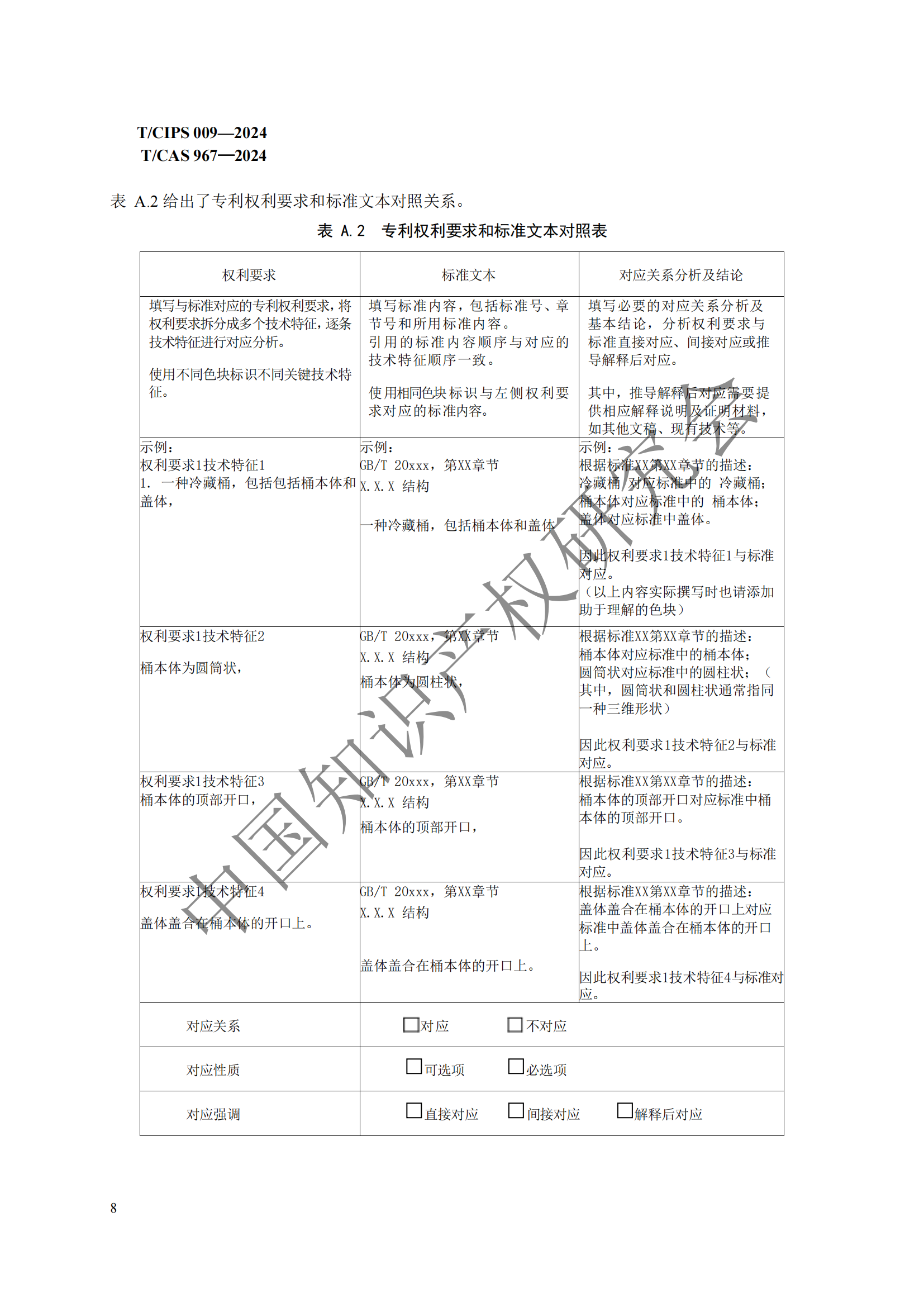 團(tuán)體標(biāo)準(zhǔn) 《技術(shù)、專利與標(biāo)準(zhǔn)聯(lián)動(dòng)工作指南》全文發(fā)布！