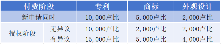 #晨報(bào)#歷時(shí)五年！路特斯品牌重奪蓮花商標(biāo)；卡通人物大力水手和丁丁進(jìn)入公共版權(quán)領(lǐng)域，改編無需繳費(fèi)