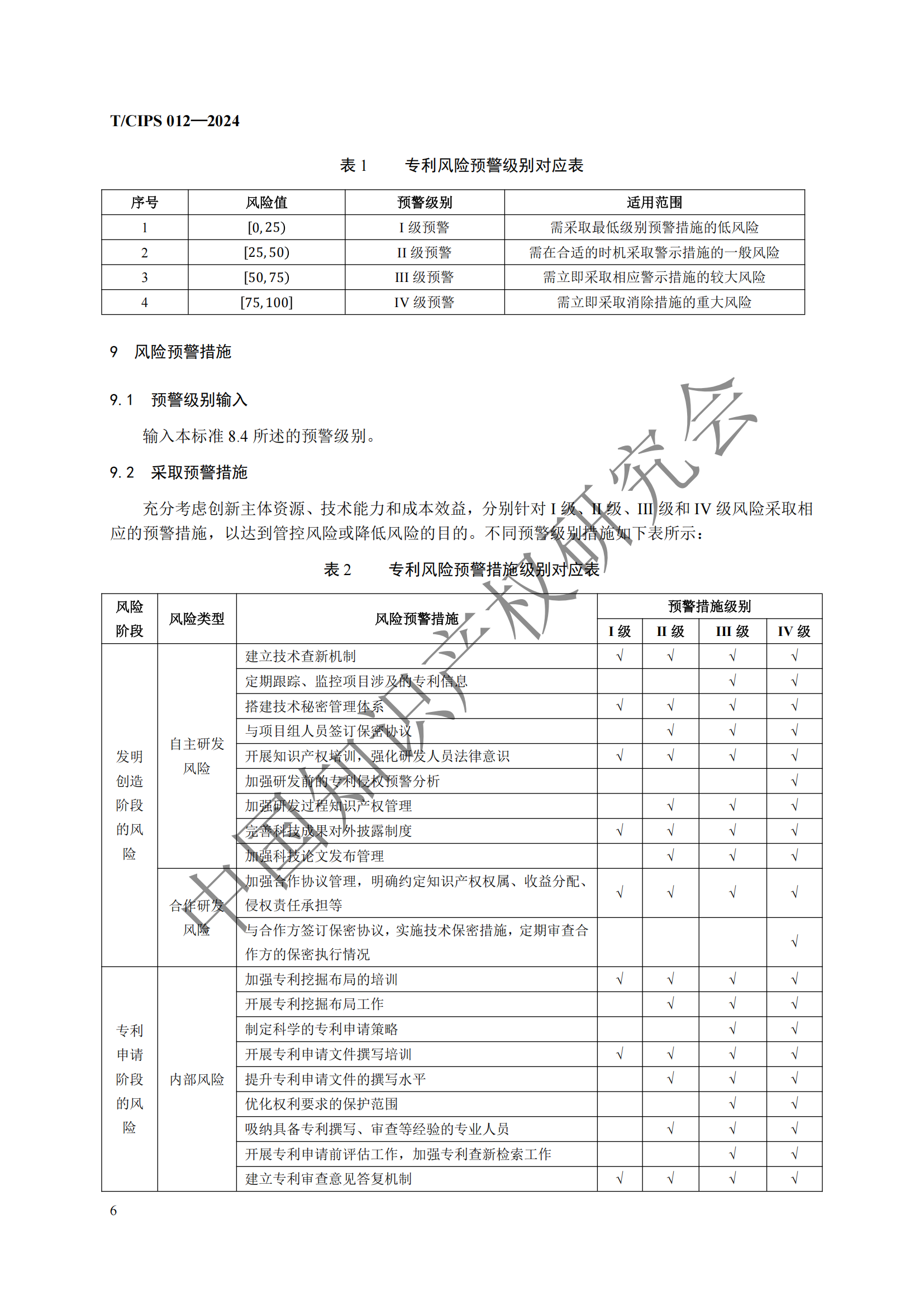 團(tuán)體標(biāo)準(zhǔn)《專利風(fēng)險(xiǎn)預(yù)警工作規(guī)范》全文發(fā)布！