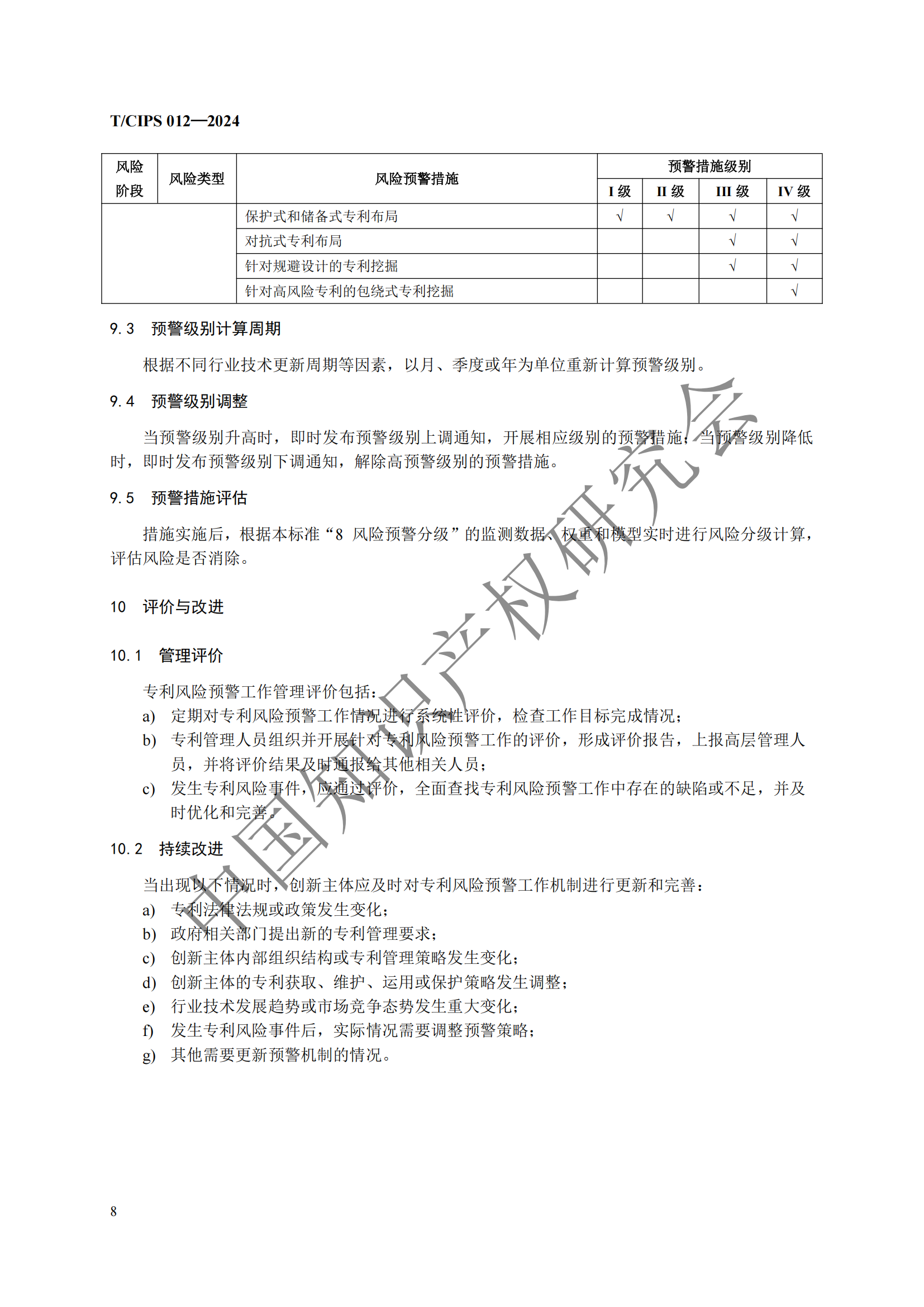 團(tuán)體標(biāo)準(zhǔn)《專利風(fēng)險(xiǎn)預(yù)警工作規(guī)范》全文發(fā)布！