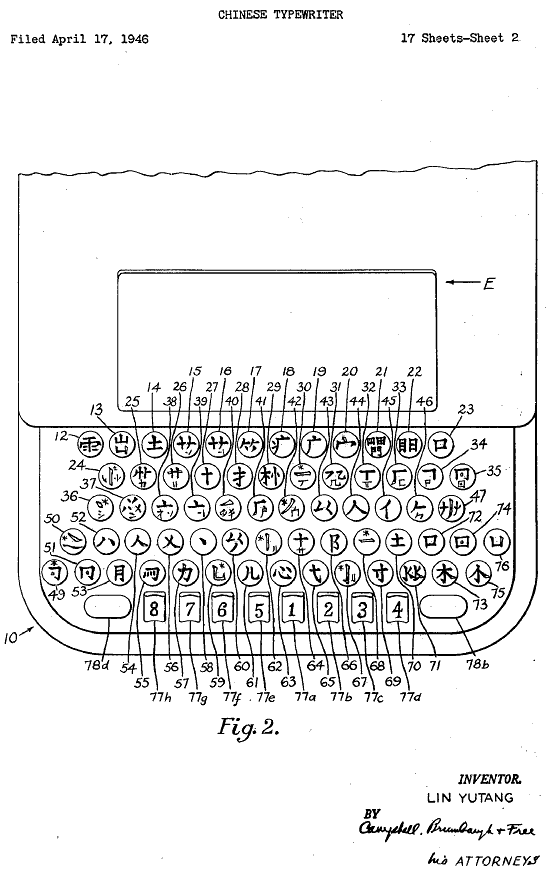 專(zhuān)利典故：林語(yǔ)堂與中文打字機(jī)專(zhuān)利