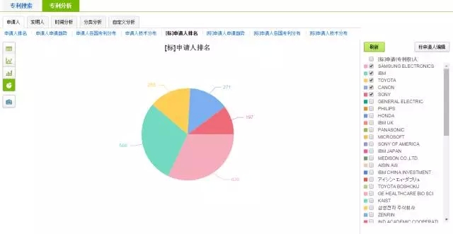 破釜沉舟，在此一搏！轉(zhuǎn)型陣痛中的藍(lán)色巨頭能否繼續(xù)笑傲江湖？