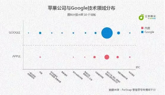 Apple Pay來(lái)了，Android	Pay還會(huì)遠(yuǎn)嗎？