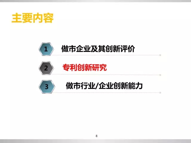 重磅！新三板做市企業(yè)專利創(chuàng)新研究報告（PPT全文）