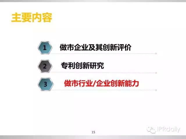 重磅！新三板做市企業(yè)專利創(chuàng)新研究報告（PPT全文）