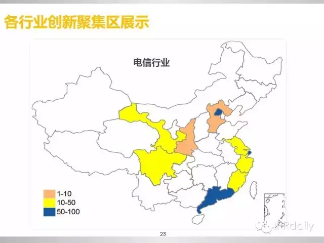 重磅！新三板做市企業(yè)專利創(chuàng)新研究報告（PPT全文）