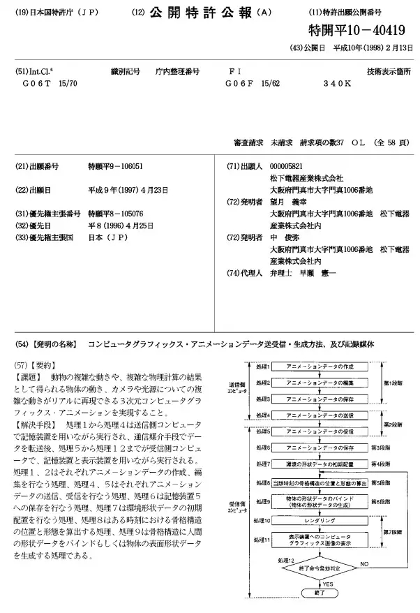 不只是《瘋狂動物城》，	刷刷動畫專利“朋友圈”