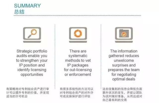 “知己知彼，百戰(zhàn)不殆”專利資產(chǎn)評估助力知識產(chǎn)權(quán)戰(zhàn)略優(yōu)化