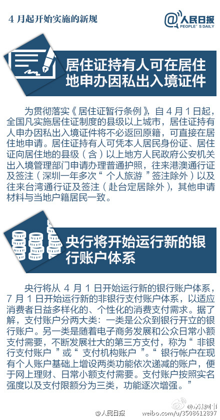 擴散！明起，這些新規(guī)將影響你的生活！