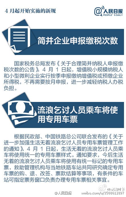 擴散！明起，這些新規(guī)將影響你的生活！