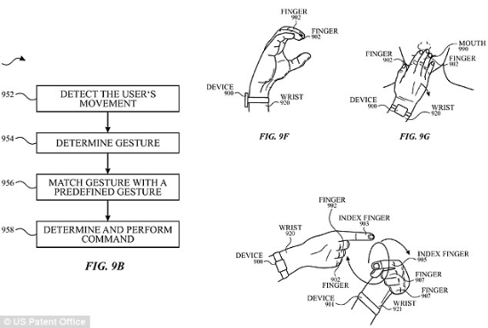 蘋果獲手勢(shì)識(shí)別專利 Apple Watch或上演“魔術(shù)手”