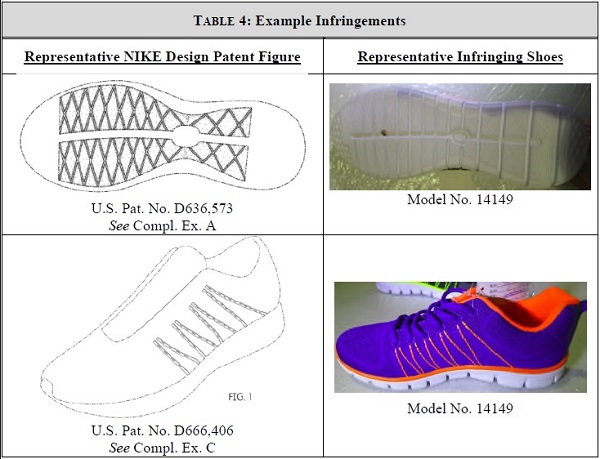 Nike就這18項(xiàng)專利起訴國內(nèi)鞋企，OEM代工企業(yè)路在何方？