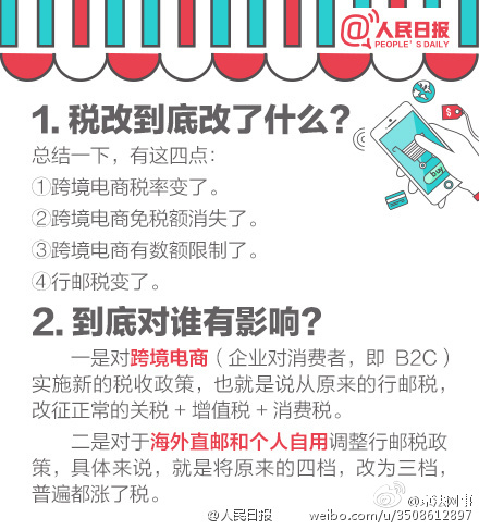 15個(gè)問答告訴你“海淘”稅收新政真相