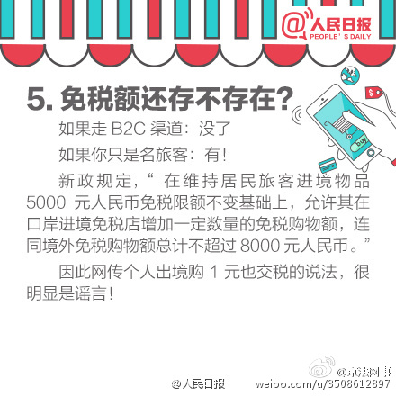 15個(gè)問答告訴你“海淘”稅收新政真相