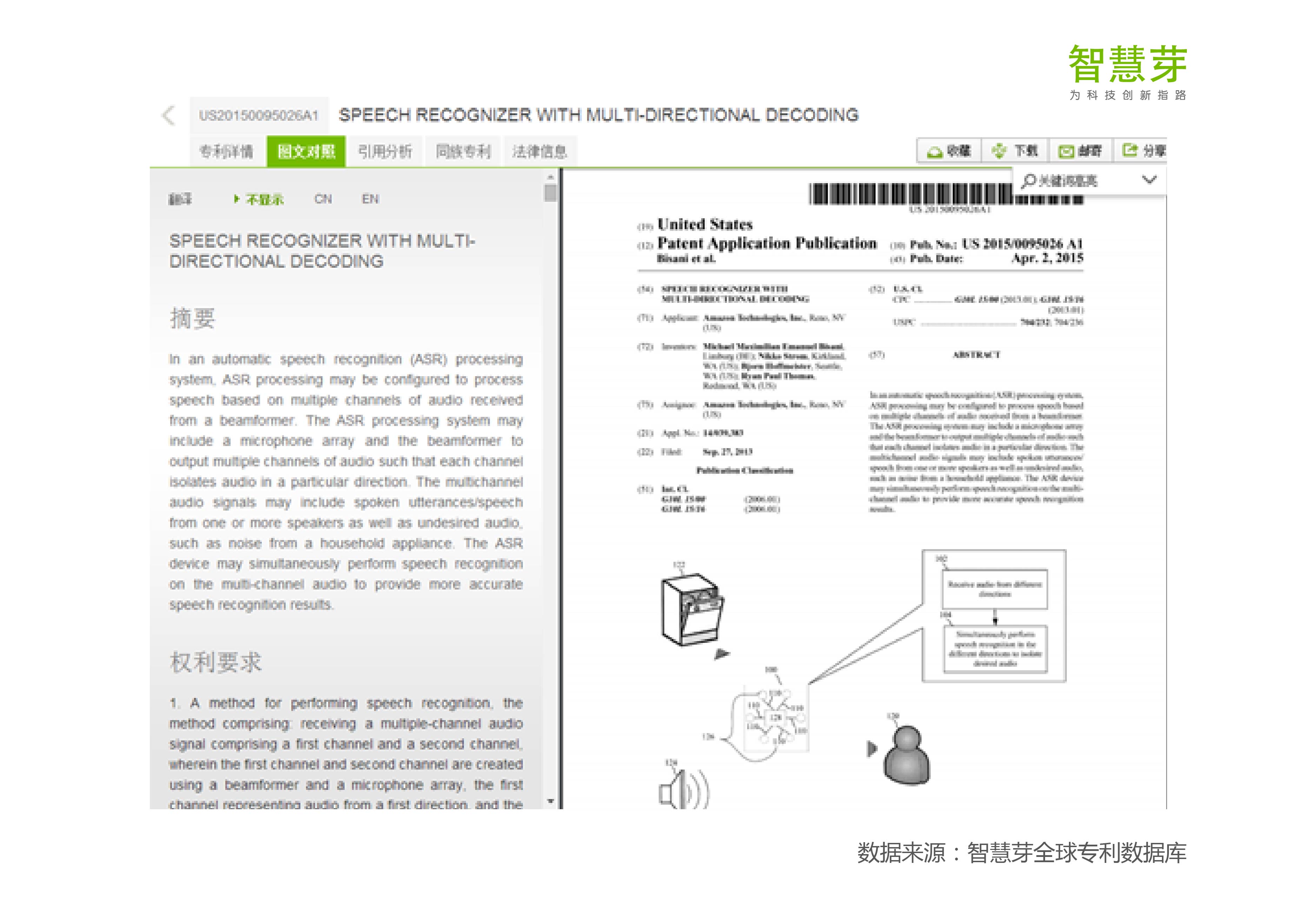 獨(dú)家專利解析亞馬遜下一個10億美金業(yè)務(wù)：Echo 如何讓谷歌眼紅