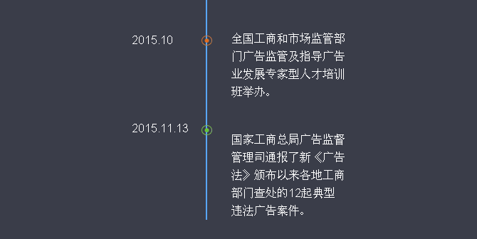 新《廣告法》頒布一年來都發(fā)生了啥？