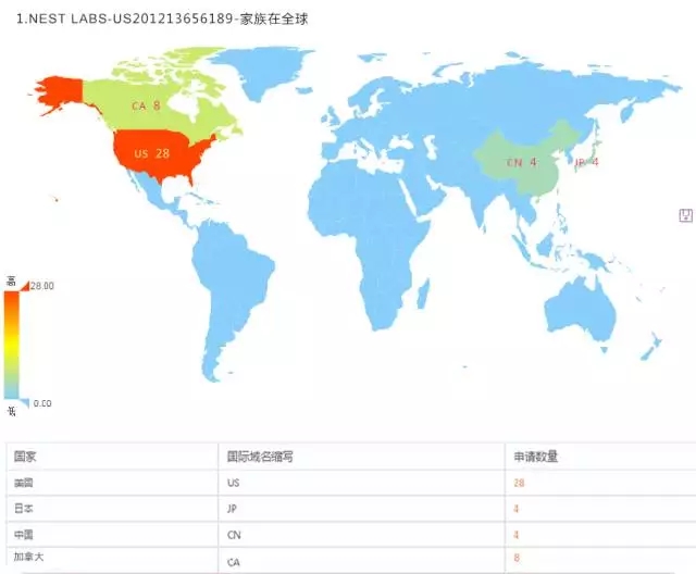 【勁爆】商業(yè)數(shù)據(jù)？全球?qū)＠窟€免費？