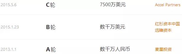 80后宿舍創(chuàng)業(yè)、造無(wú)人機(jī)，7年成全球第1、身價(jià)300億！中國(guó)就缺這種瘋子！