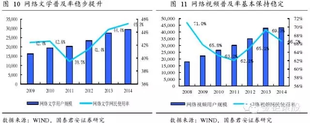 國(guó)泰君安證券：下一個(gè)風(fēng)口，知識(shí)產(chǎn)權(quán)服務(wù)市場(chǎng)！