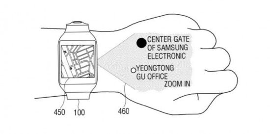 三星新專利：智能手表界面不局限于觸控屏幕