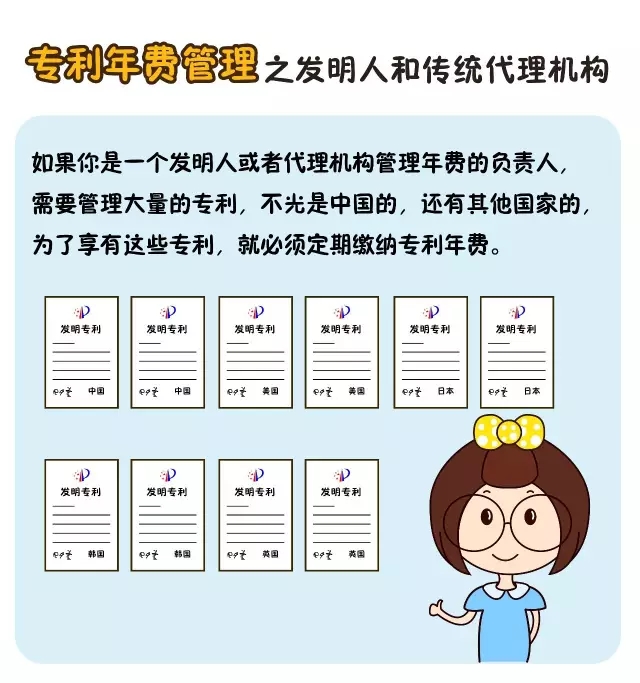 「優(yōu)蟻網(wǎng)」一站式專利年費(fèi)代繳平臺(tái)改版全新上線