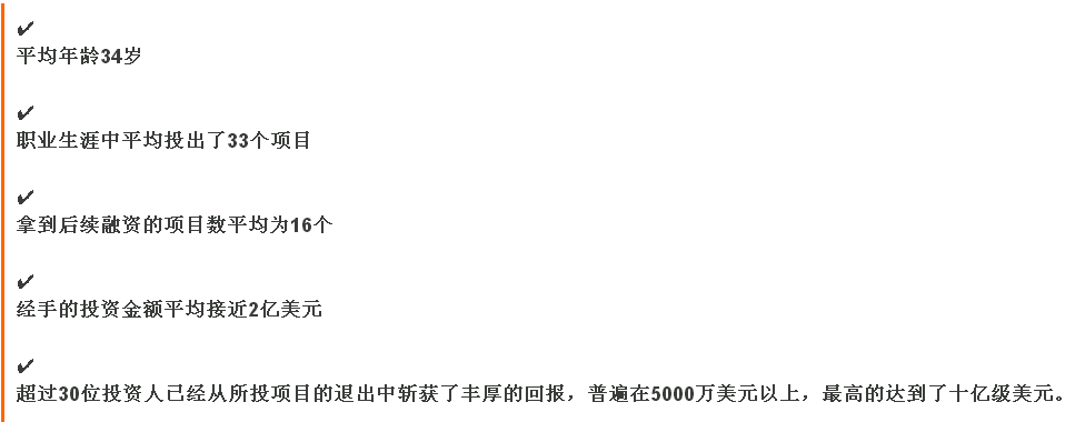 創(chuàng)業(yè)邦2016年40位40歲以下投資人榜單發(fā)布，滴滴、陌陌、優(yōu)酷土豆……背后神秘人大起底！