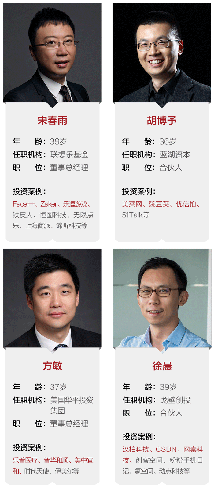 創(chuàng)業(yè)邦2016年40位40歲以下投資人榜單發(fā)布，滴滴、陌陌、優(yōu)酷土豆……背后神秘人大起底！