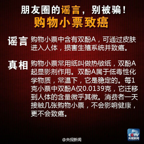 緊急擴散：這些是朋友最愛分享的謠言！別再被騙了！