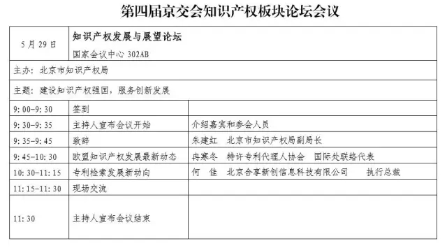 關于報名參加第四屆京交會知識產權板塊——知識產權發(fā)展與展望論壇的通知