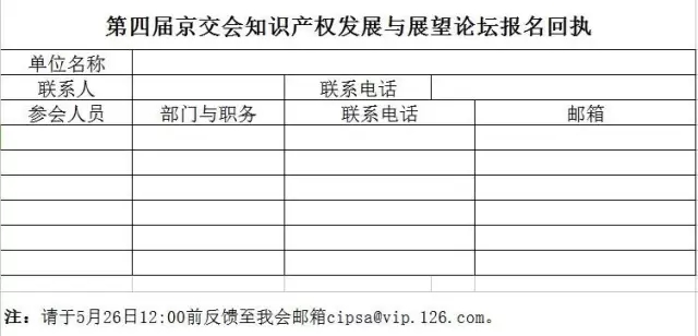 關于報名參加第四屆京交會知識產權板塊——知識產權發(fā)展與展望論壇的通知