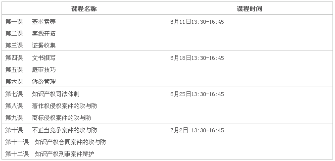 【報名】青年律師進階課程之知識產(chǎn)權(quán)訴訟