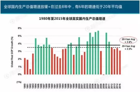 “互聯(lián)網(wǎng)女皇”這個大IP，美國制造，中國瘋狂（附2016互聯(lián)網(wǎng)人”不得不看“的互聯(lián)網(wǎng)女皇報告）