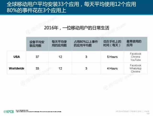 “互聯(lián)網(wǎng)女皇”這個大IP，美國制造，中國瘋狂（附2016互聯(lián)網(wǎng)人”不得不看“的互聯(lián)網(wǎng)女皇報告）