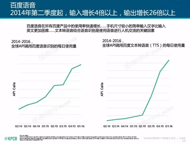 “互聯(lián)網(wǎng)女皇”這個大IP，美國制造，中國瘋狂（附2016互聯(lián)網(wǎng)人”不得不看“的互聯(lián)網(wǎng)女皇報告）