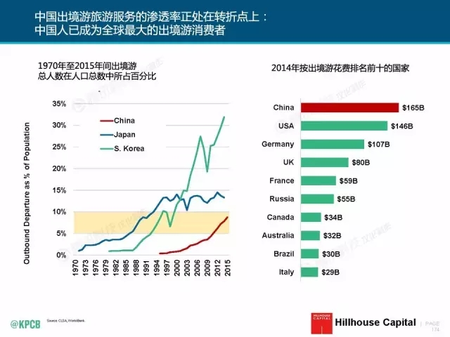 “互聯(lián)網(wǎng)女皇”這個大IP，美國制造，中國瘋狂（附2016互聯(lián)網(wǎng)人”不得不看“的互聯(lián)網(wǎng)女皇報告）