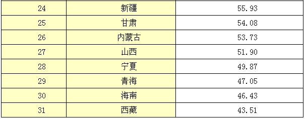 國家知識(shí)產(chǎn)權(quán)局發(fā)布《2015年中國知識(shí)產(chǎn)權(quán)發(fā)展?fàn)顩r報(bào)告》