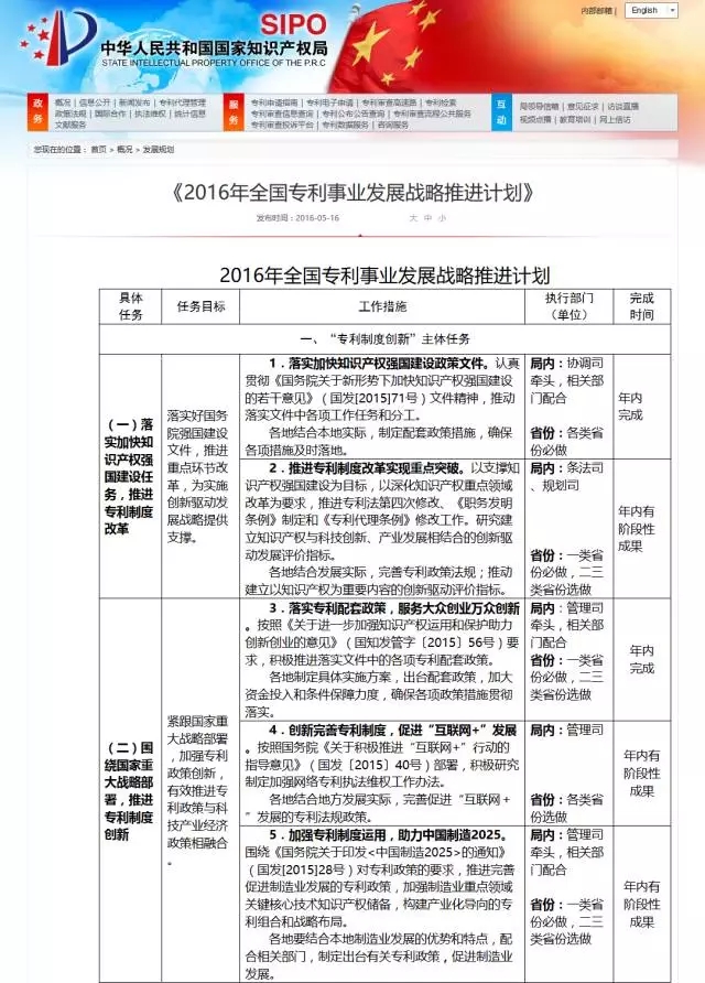 國(guó)知局：專(zhuān)利代理行業(yè)發(fā)展中長(zhǎng)期規(guī)劃（2016-2025年）（附《2016年全國(guó)專(zhuān)利事業(yè)發(fā)展戰(zhàn)略推進(jìn)計(jì)劃》）