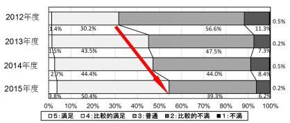 【日本專利新聞速報】這周日本IP界都發(fā)生了啥？