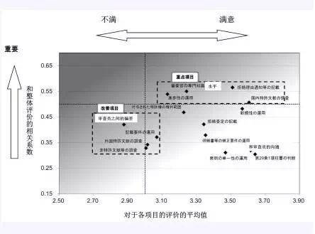 【日本專利新聞速報】這周日本IP界都發(fā)生了啥？