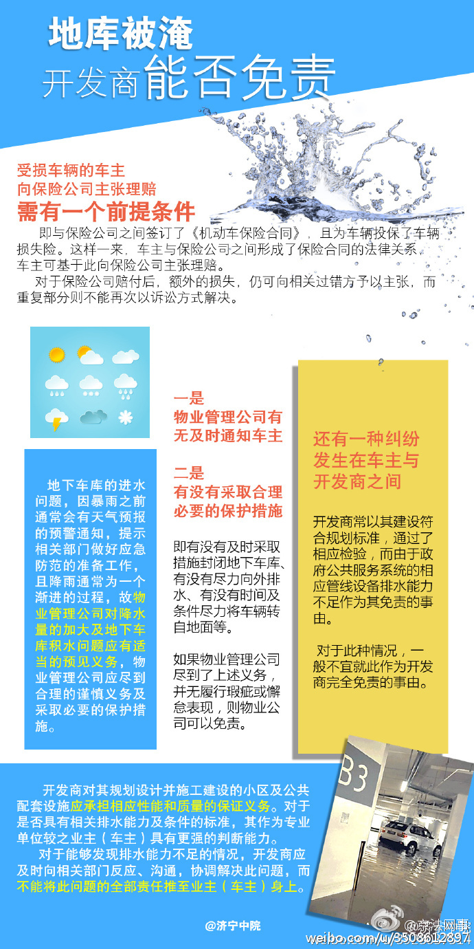 千萬要注意！暴雨后容易引發(fā)的五種法律糾紛