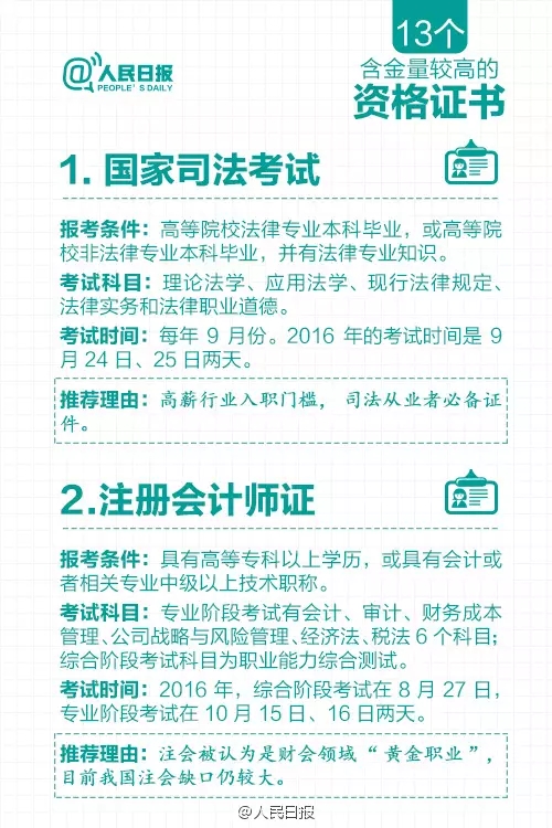 多項(xiàng)資格證取消后，剩下的這13個(gè)最值錢！