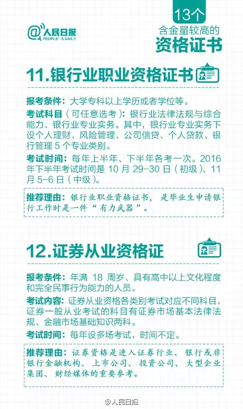 多項(xiàng)資格證取消后，剩下的這13個(gè)最值錢！