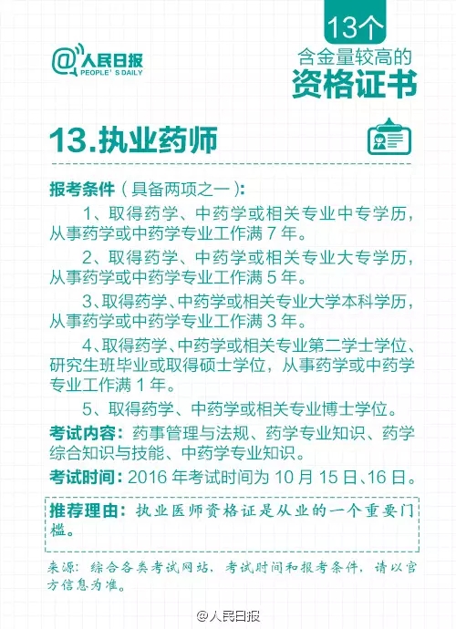 多項(xiàng)資格證取消后，剩下的這13個(gè)最值錢！