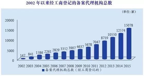 商標(biāo)江湖：江山代有才人出，各領(lǐng)風(fēng)騷數(shù)百年