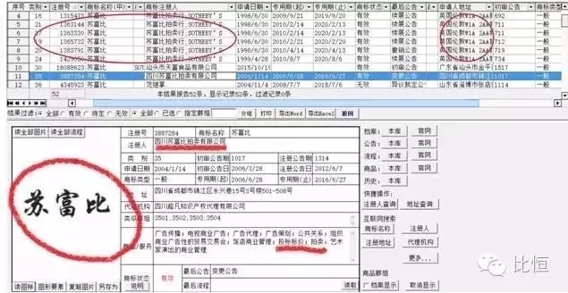 中國恒大放棄糧油、乳制品、礦泉水之后的 商標思考