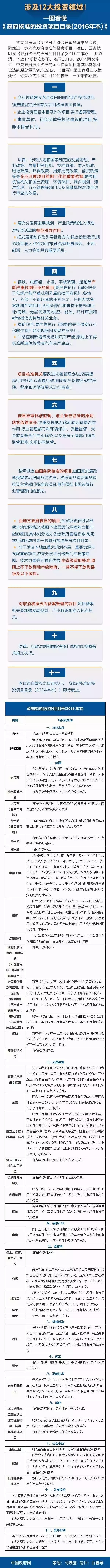 涉及12大投資領域！國務院印發(fā)的這個《目錄》將帶來重要改變